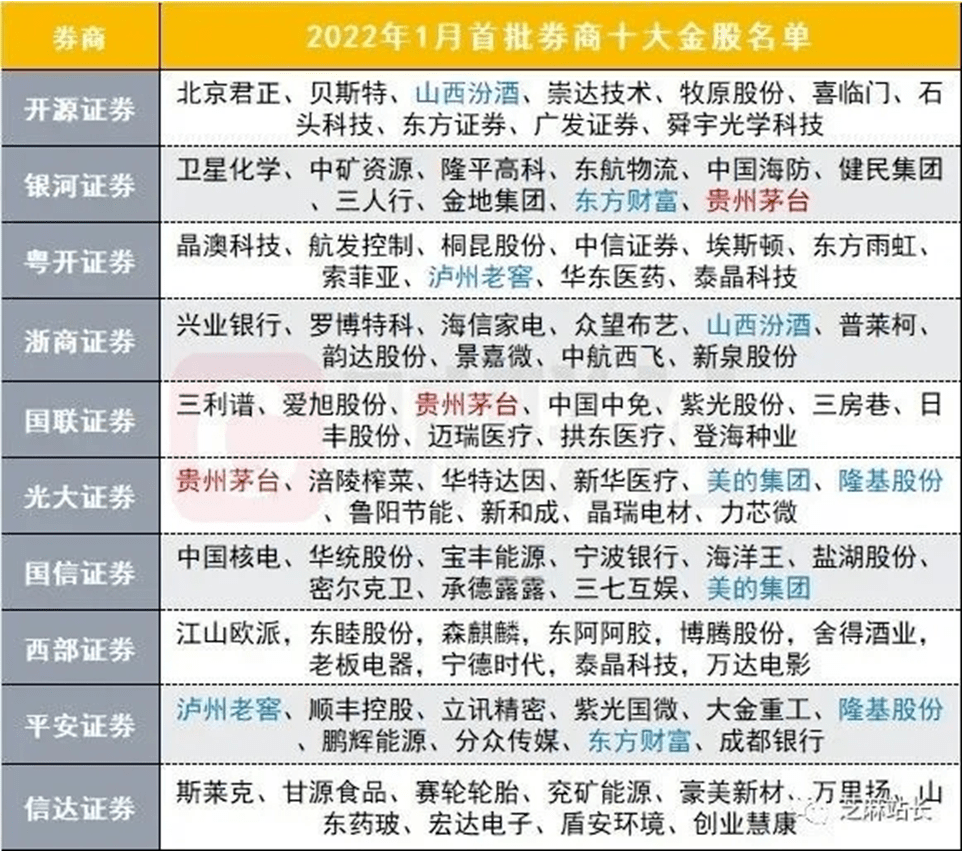 5%美债收益诱人，高净值人群追捧，180只QDII蓄势待发