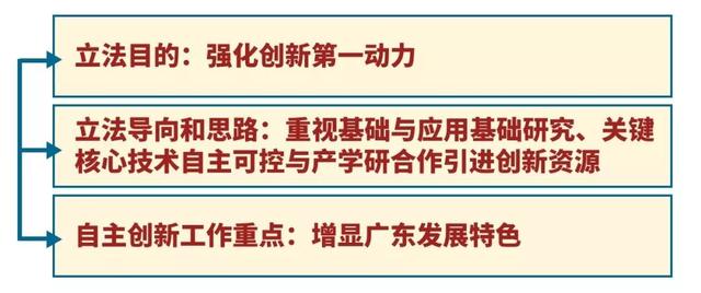 新澳门四肖三肖必开精准|实用释义解释落实