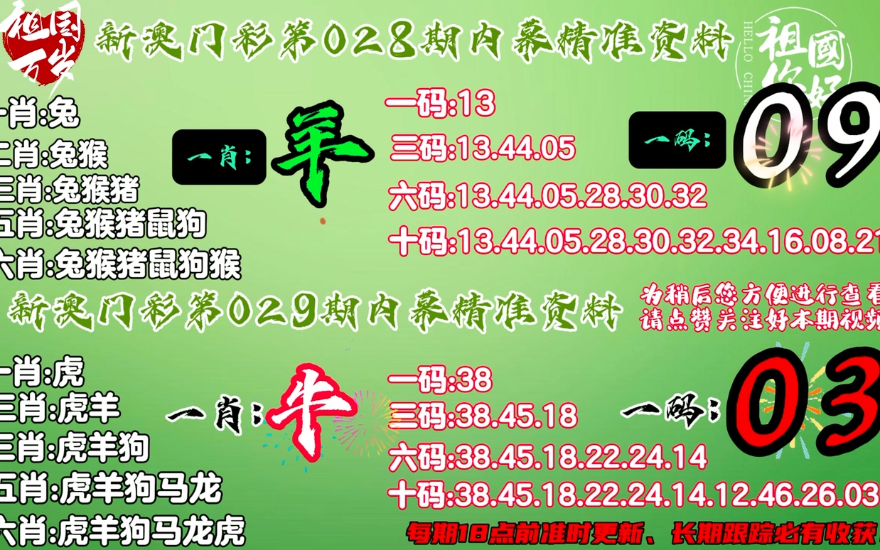 澳门精准一肖一码一一中|实用释义解释落实