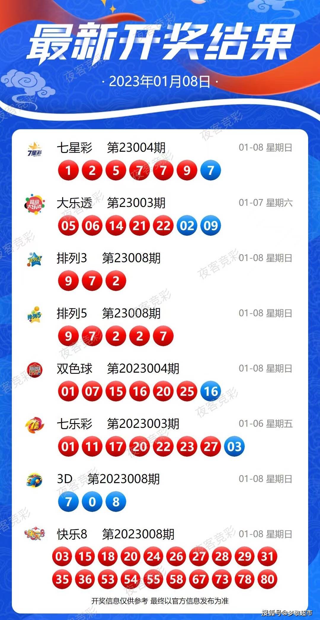 新澳今晚上9点30开奖结果|实用释义解释落实