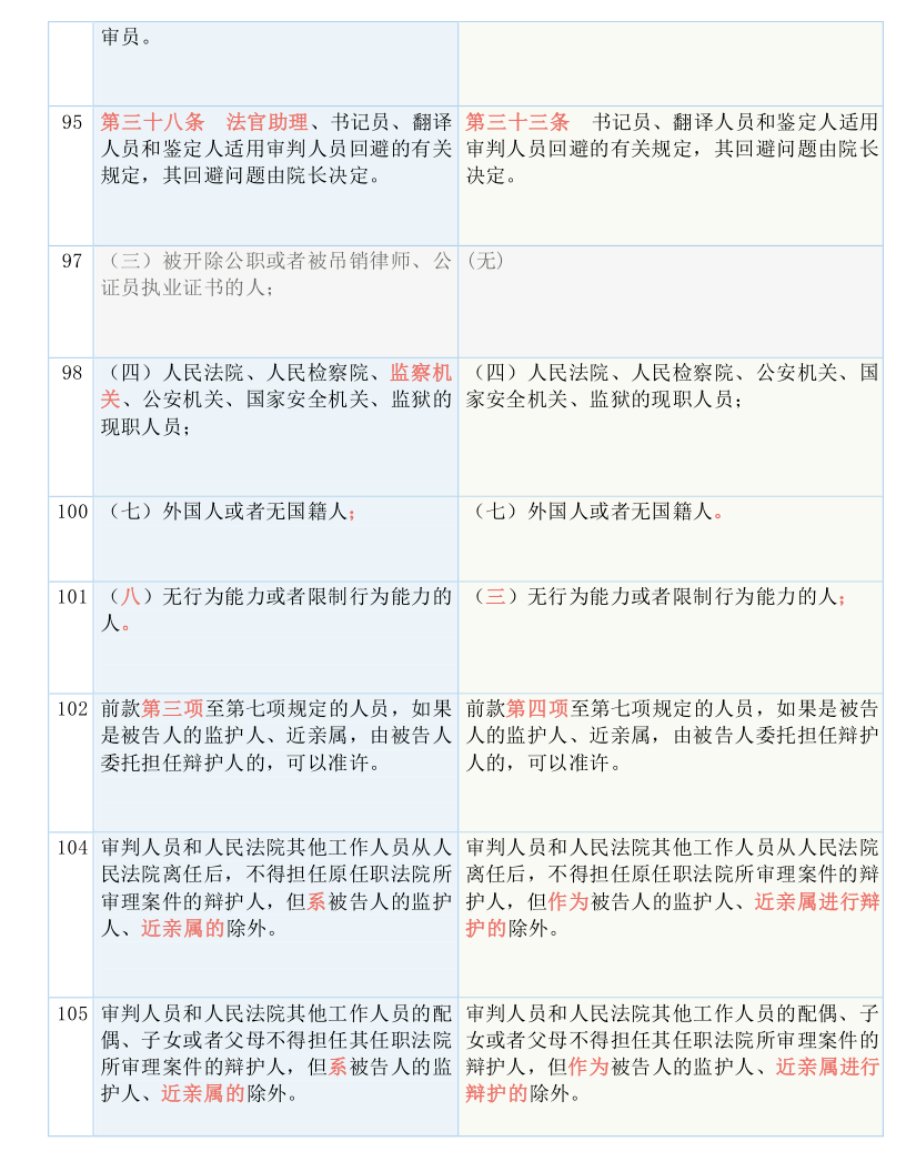 新奥精准精选免费提供|全面释义解释落实