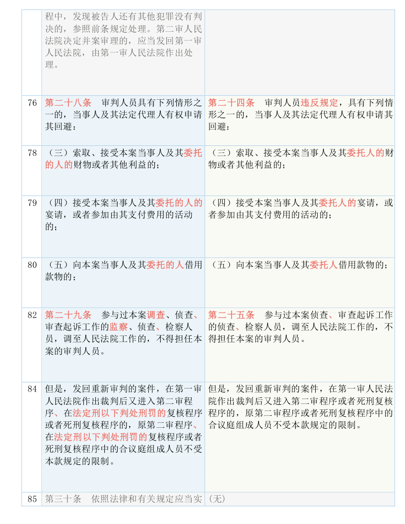 2025新澳门今晚开奖号码和香港|实用释义解释落实