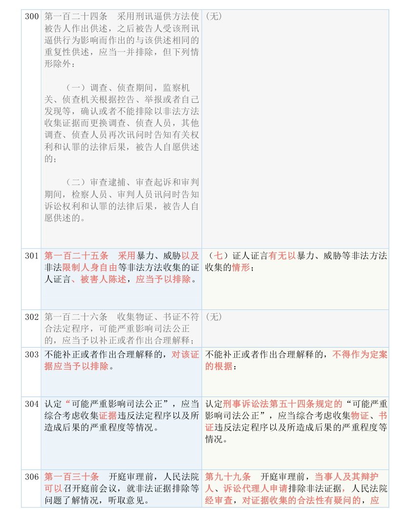 4949澳门今晚上开奖|实用释义解释落实