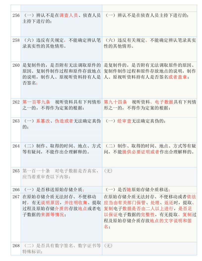 管家波一肖一码100精准|实用释义解释落实