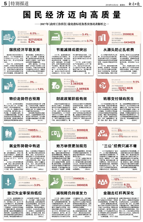 2024精准资料免费大全|精选解析解释落实