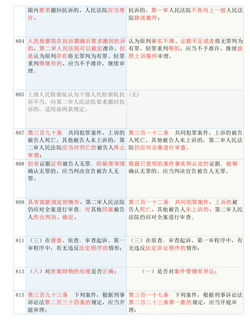 澳门一肖一特100精准免费|实用释义解释落实