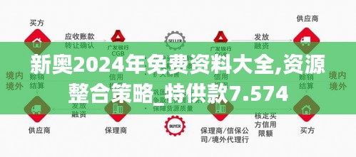 2025新奥原料免费大全|精选解析解释落实