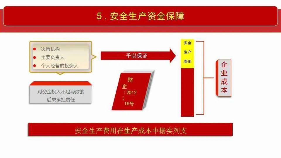 2025澳门资料大全138期|全面释义解释落实