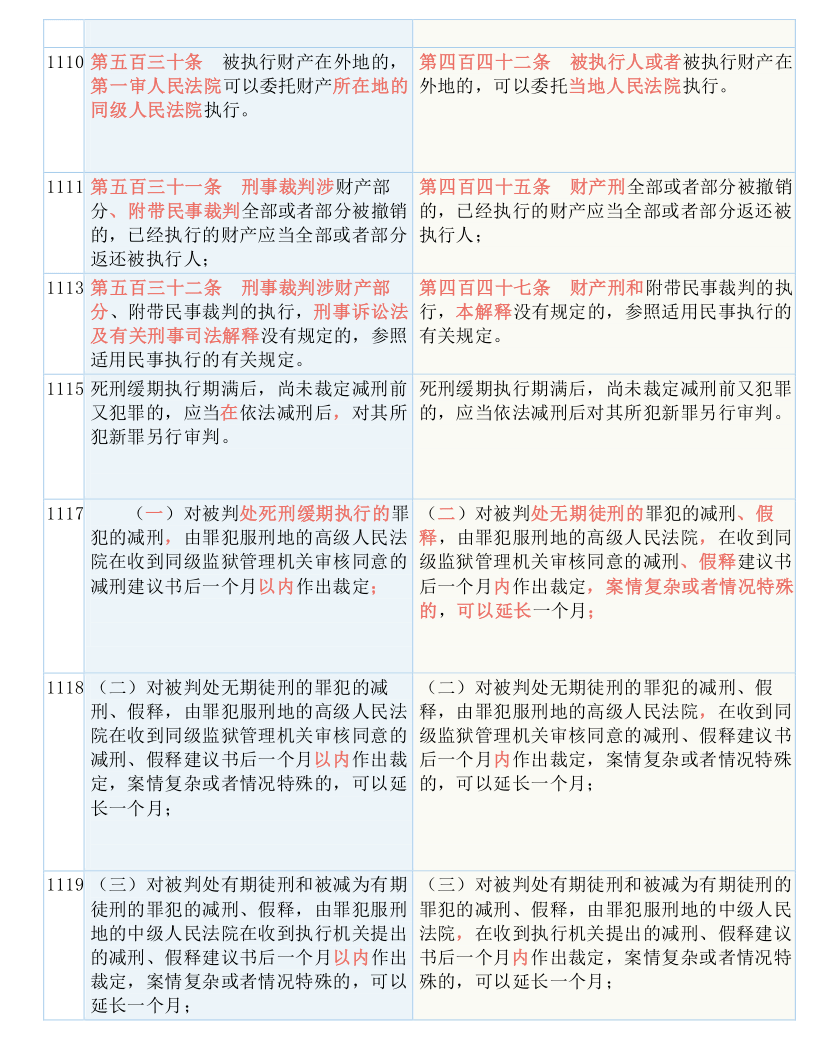 新澳门最精准确精准龙门|实用释义解释落实