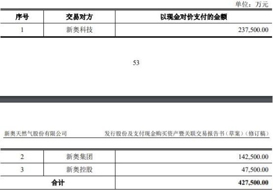 2025新奥正版资料大全|全面释义解释落实