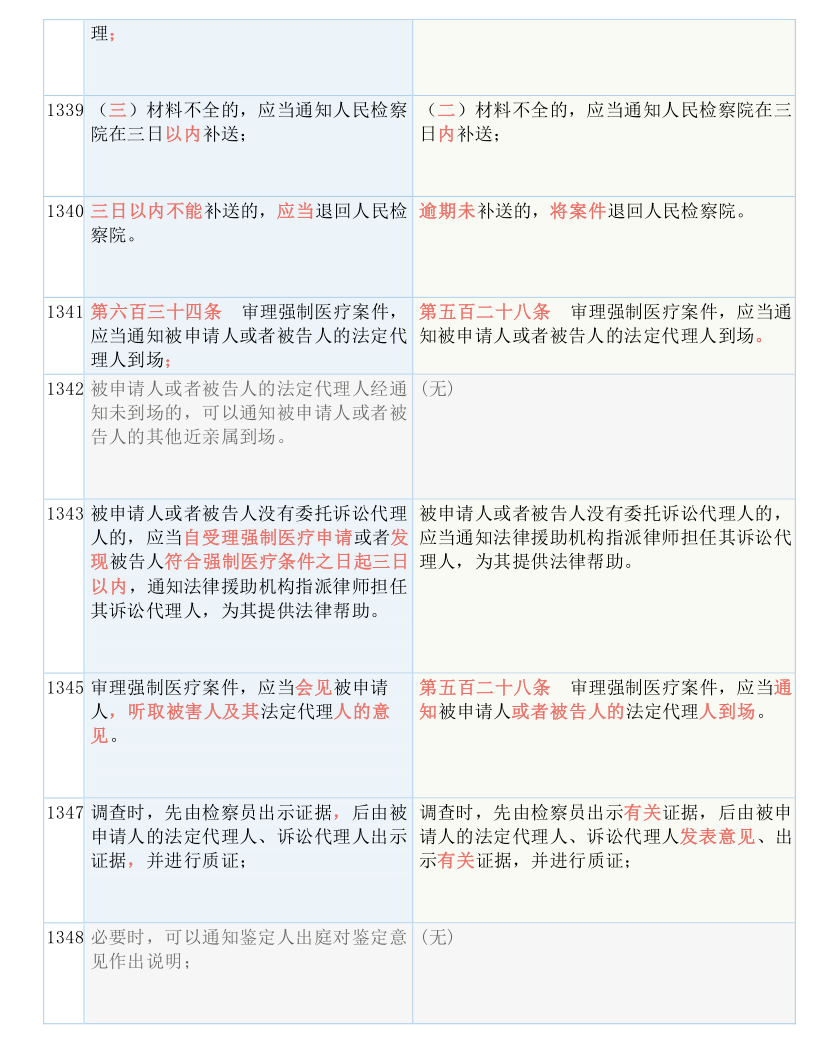 今晚澳门9点35分开奖结果|实用释义解释落实