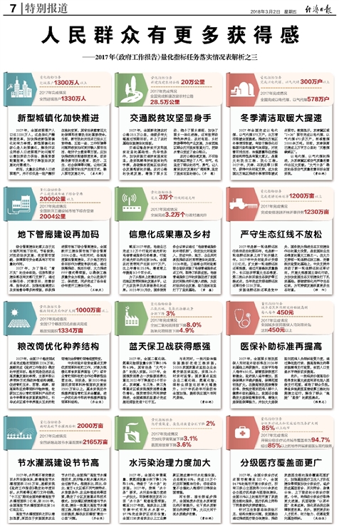 2025管家婆精准免费|精选解析解释落实