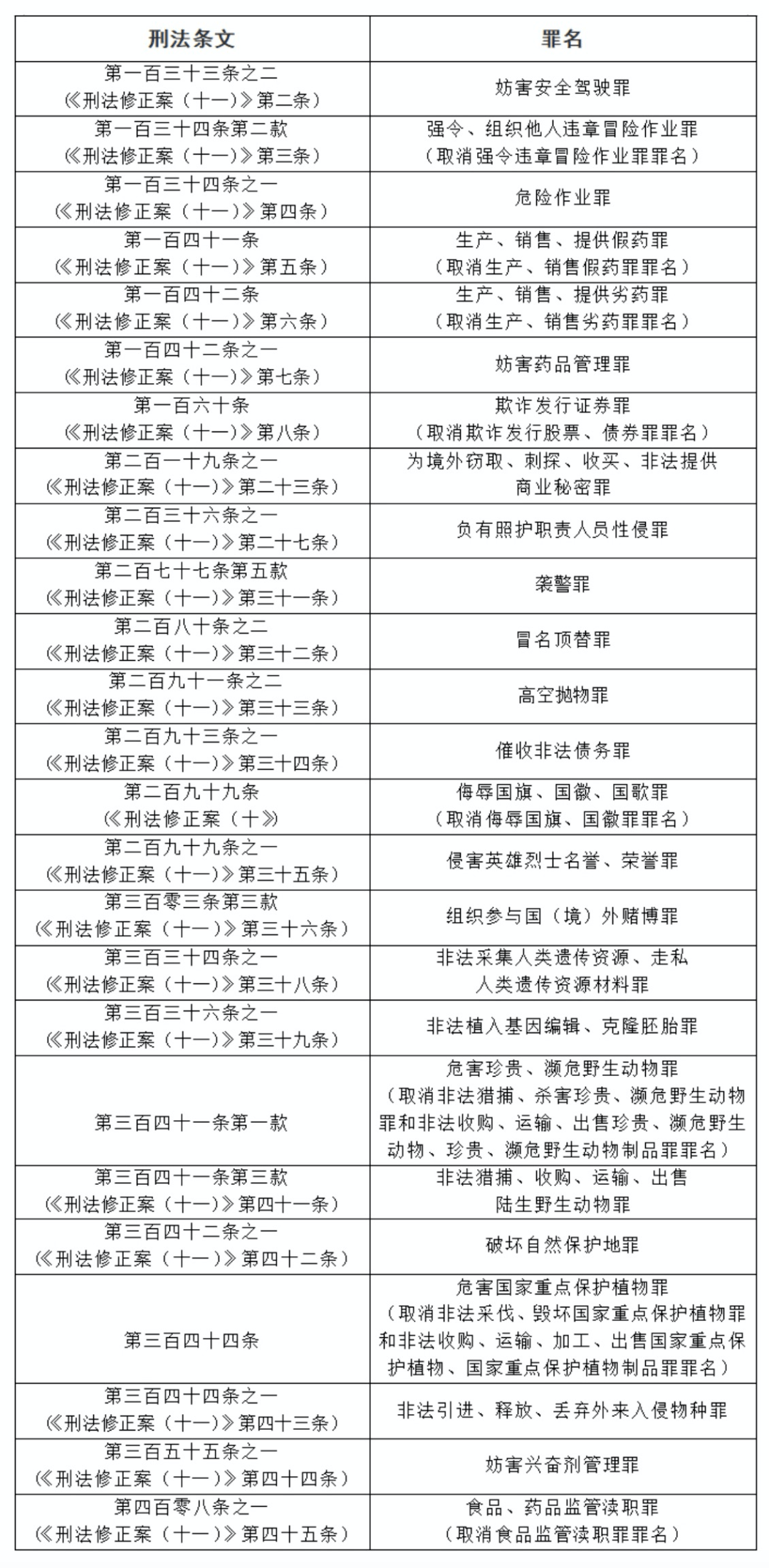 新澳门精准四肖期期中特公开|实用释义解释落实