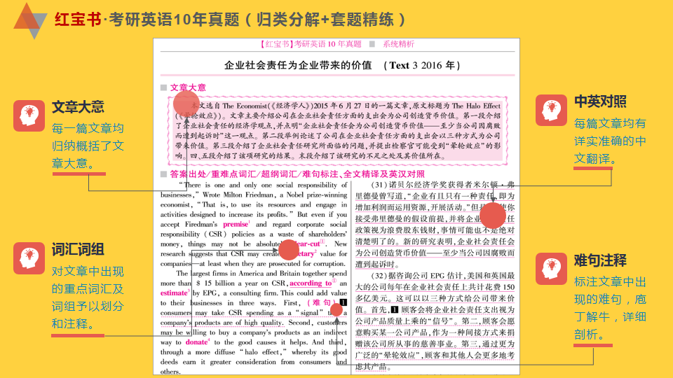 2024年正版资料免费大全中特|全面释义解释落实